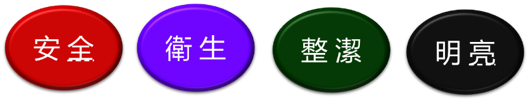 提升市集衛生、環境整潔